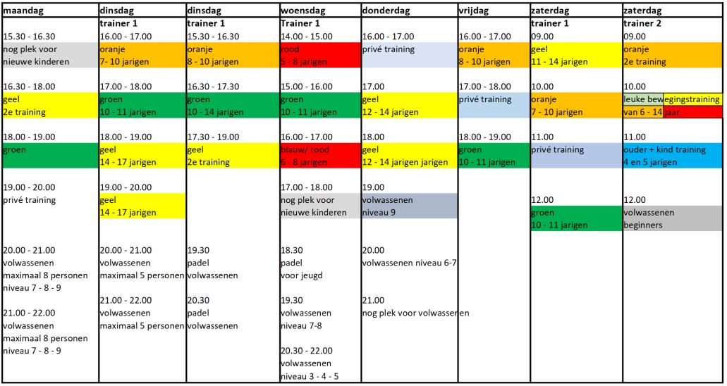 trainingsindeling 2019 2020